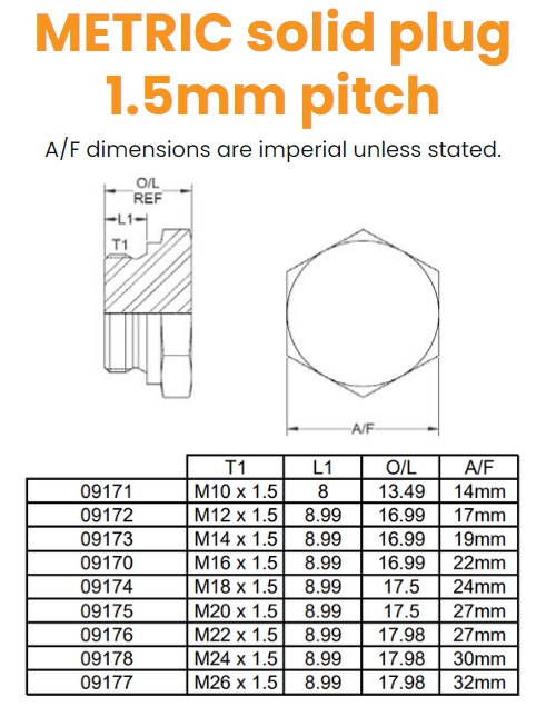 M10 1.5mm Pitch Solid Plug Hydraulic Adaptor